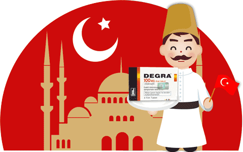 デグラはトルコ製のED治療薬